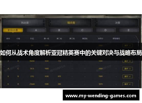 如何从战术角度解析亚冠精英赛中的关键对决与战略布局