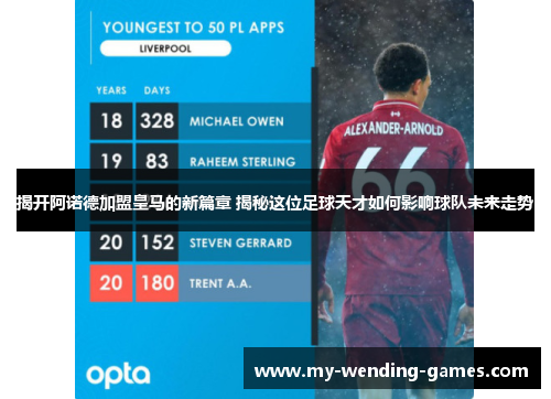 揭开阿诺德加盟皇马的新篇章 揭秘这位足球天才如何影响球队未来走势