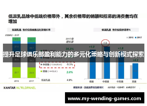 提升足球俱乐部盈利能力的多元化策略与创新模式探索