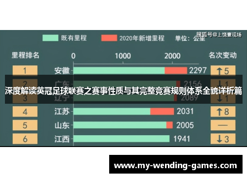 深度解读英冠足球联赛之赛事性质与其完整竞赛规则体系全貌详析篇