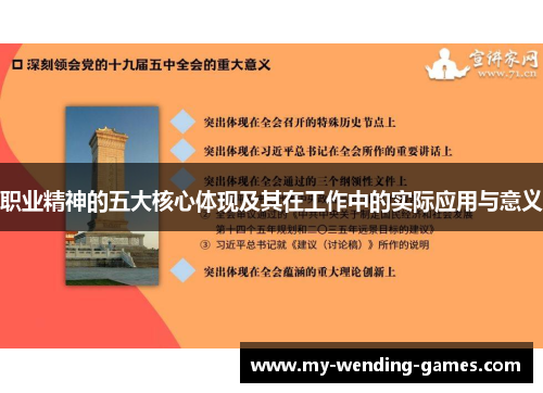 职业精神的五大核心体现及其在工作中的实际应用与意义