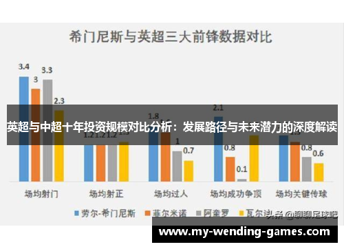英超与中超十年投资规模对比分析：发展路径与未来潜力的深度解读