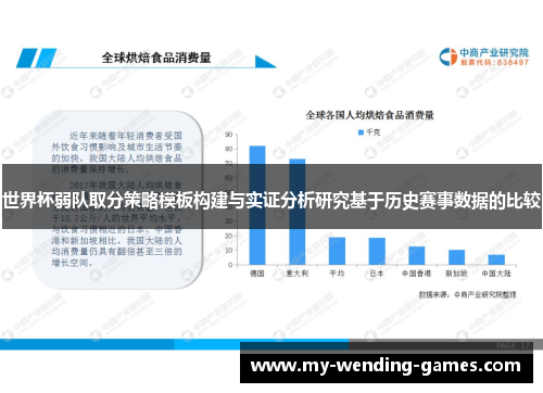 世界杯弱队取分策略模板构建与实证分析研究基于历史赛事数据的比较